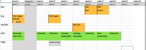 Periode 4